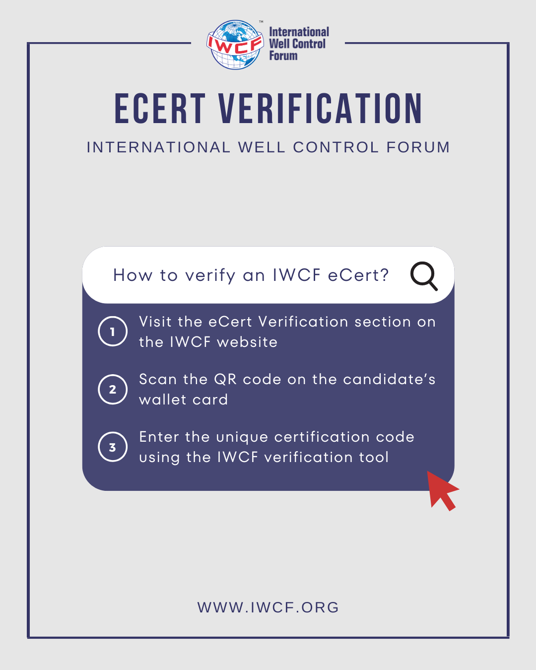 IWCF eCert... - International Well Control Forum - IWCF | Facebook