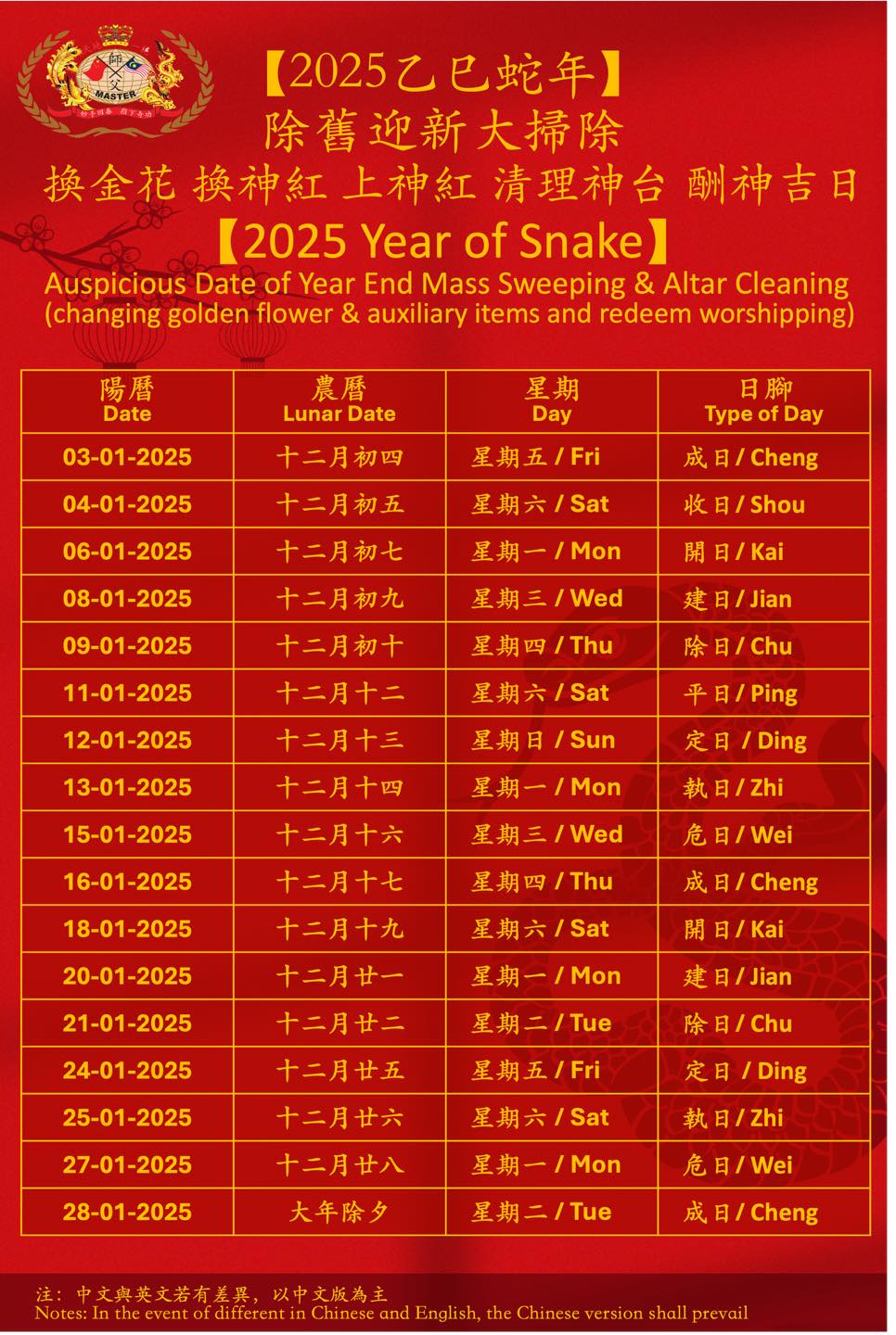 【2025 乙巳蛇年】除旧迎新大扫除 换金花 换神红... - 金龍王 / 金龙王 高天霸师父 Sifu Master The Golden ...