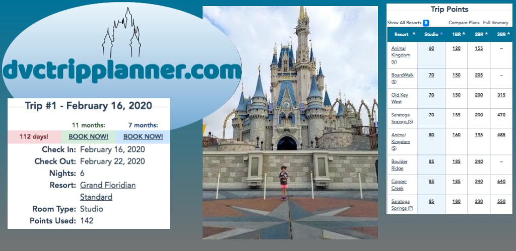 DVC Trip Planner