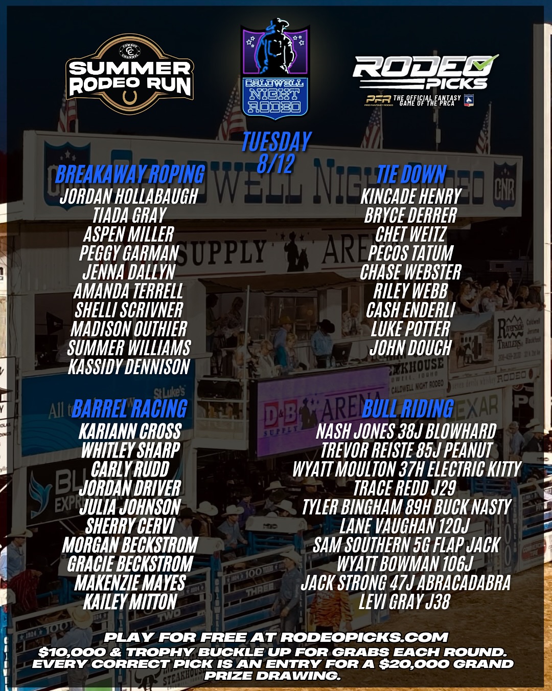 Pro Fantasy Rodeo - www.profantasyrodeo.com | Facebook