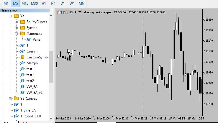 MQL5 - The Comm.mqh file has undergone recent updates. Version 1.08 was ...