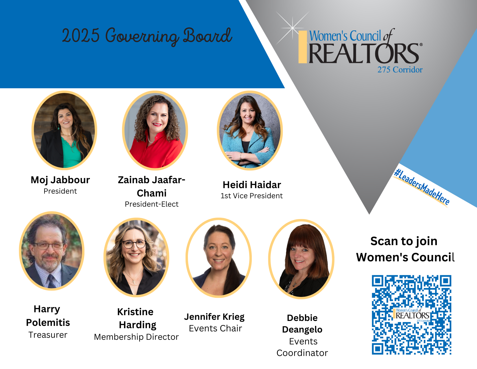 Women's Council of Realtors 275 Corridor