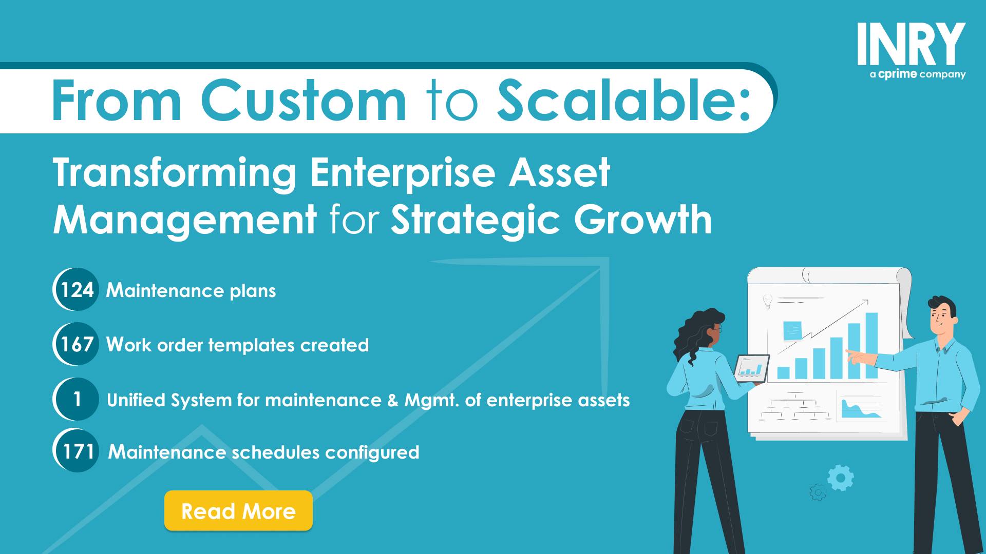 INRY - 🌟 Transforming Enterprise Asset Management: A Success Story 🌟 ...