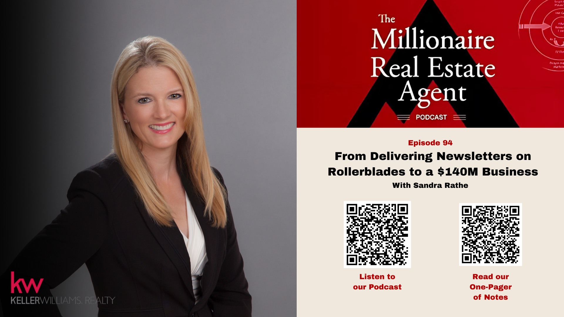 Keller Williams Realty Elite Partners | Spring Hill FL