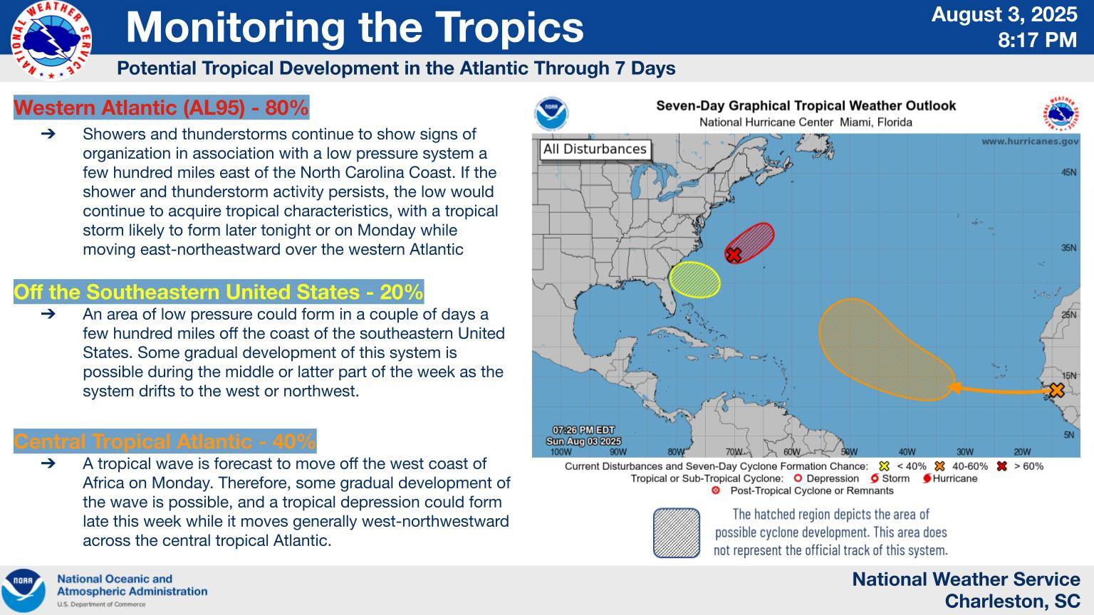 US - The tropics are heating up ‼️ The National Hurricane Center is ...