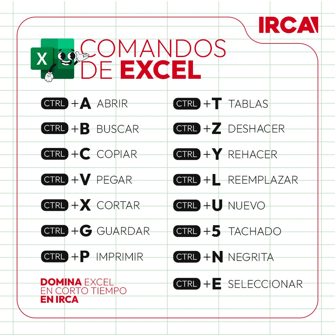 IRCA - 📊 ¿Sabías que puedes trabajar más rápido en Excel usando atajos ...