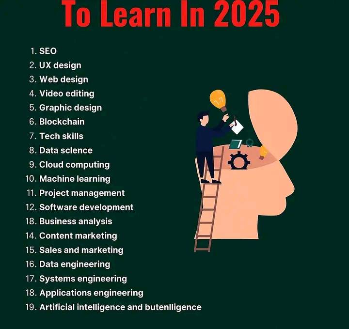 Jacob - 20 High Income Skills To Learn In 2025... Complete List of ...