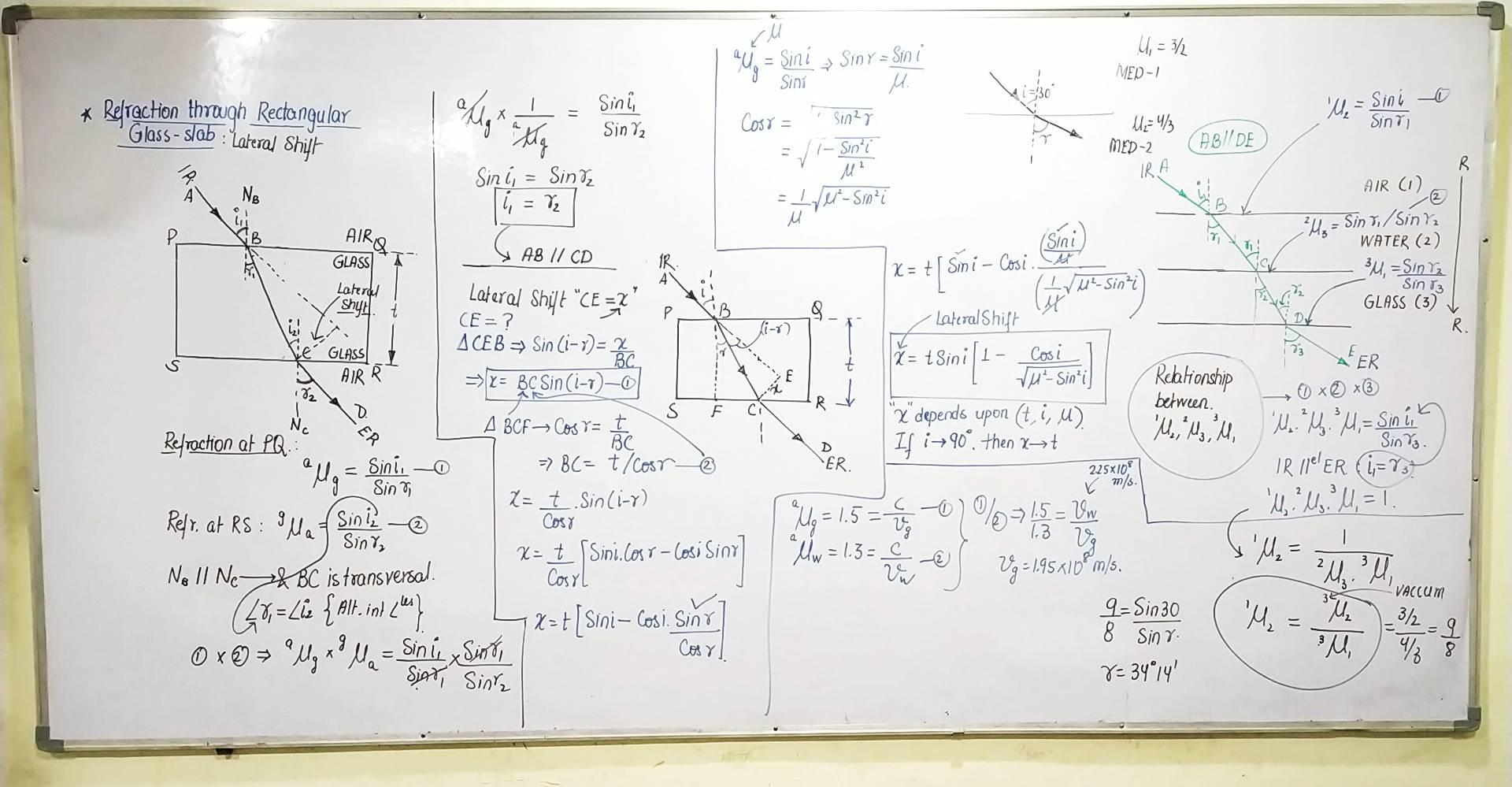 Raipur Institute Of Mathematics And Science | Raipur
