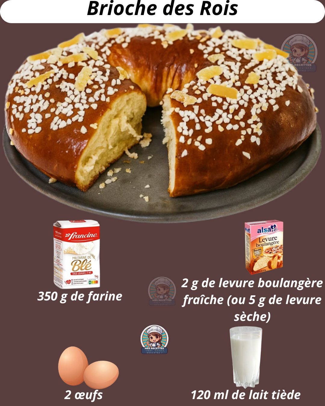 Mes - Brioche des Rois Une brioche moelleuse et parfumée ...