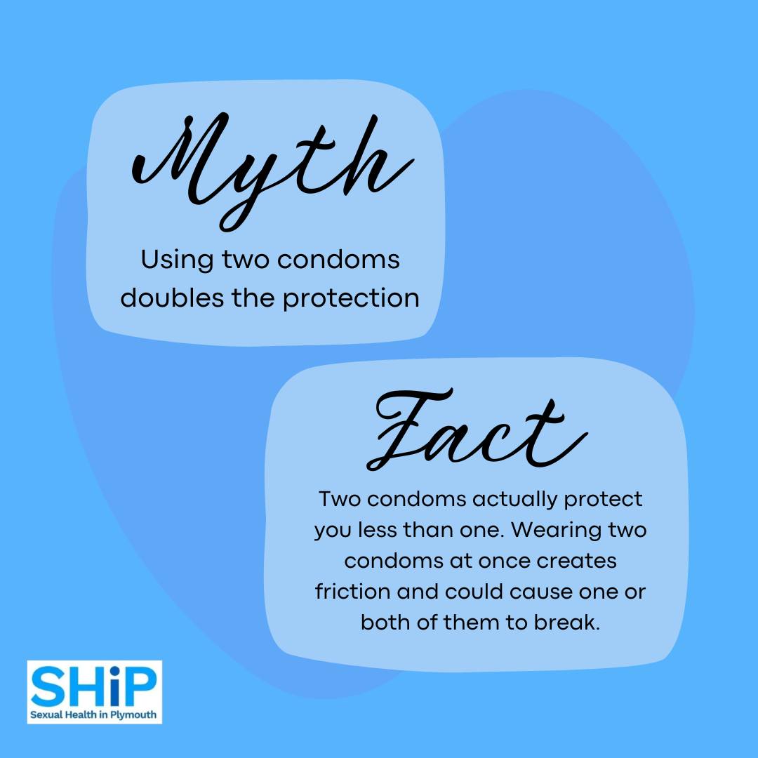 SHiP - Did you know that wearing two condoms actually protect you LESS ...
