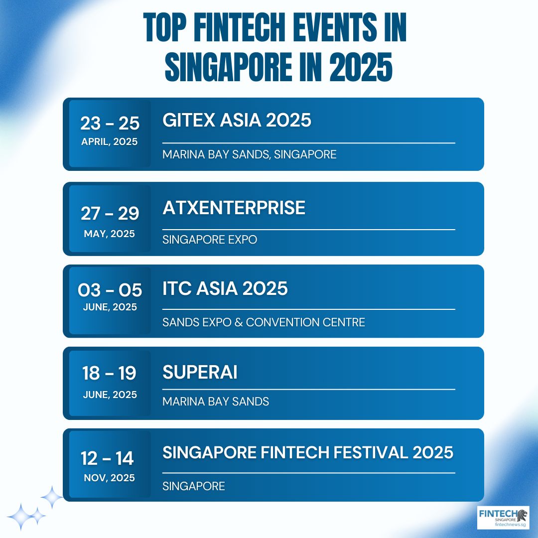 Fintech Singapore - Singapore’s fintech scene is set for a big year in ...