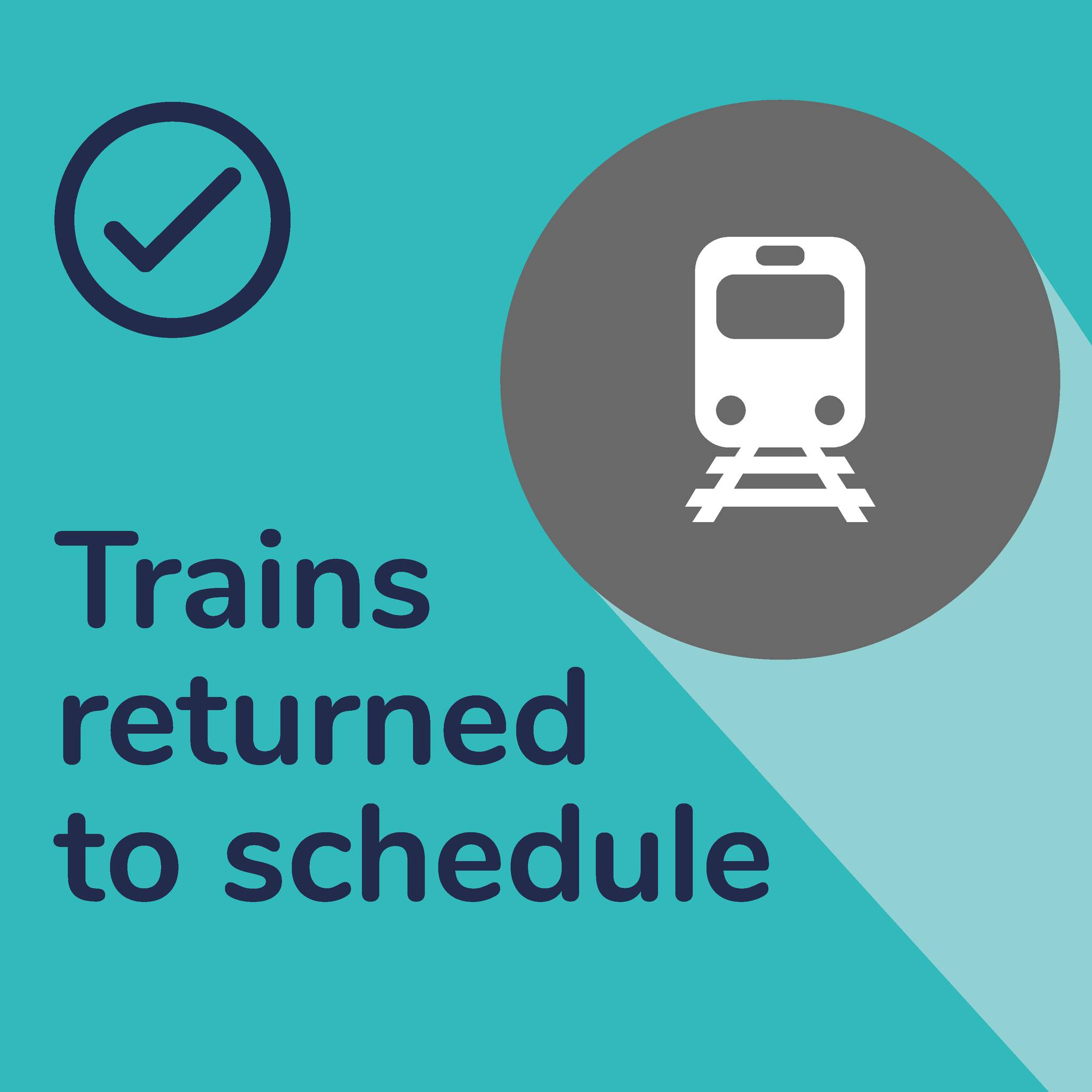 Translink - Ipswich line trains travelling in both directions are ...