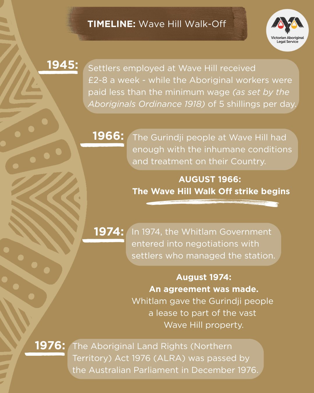 Victorian... - Victorian Aboriginal Legal Service - VALS