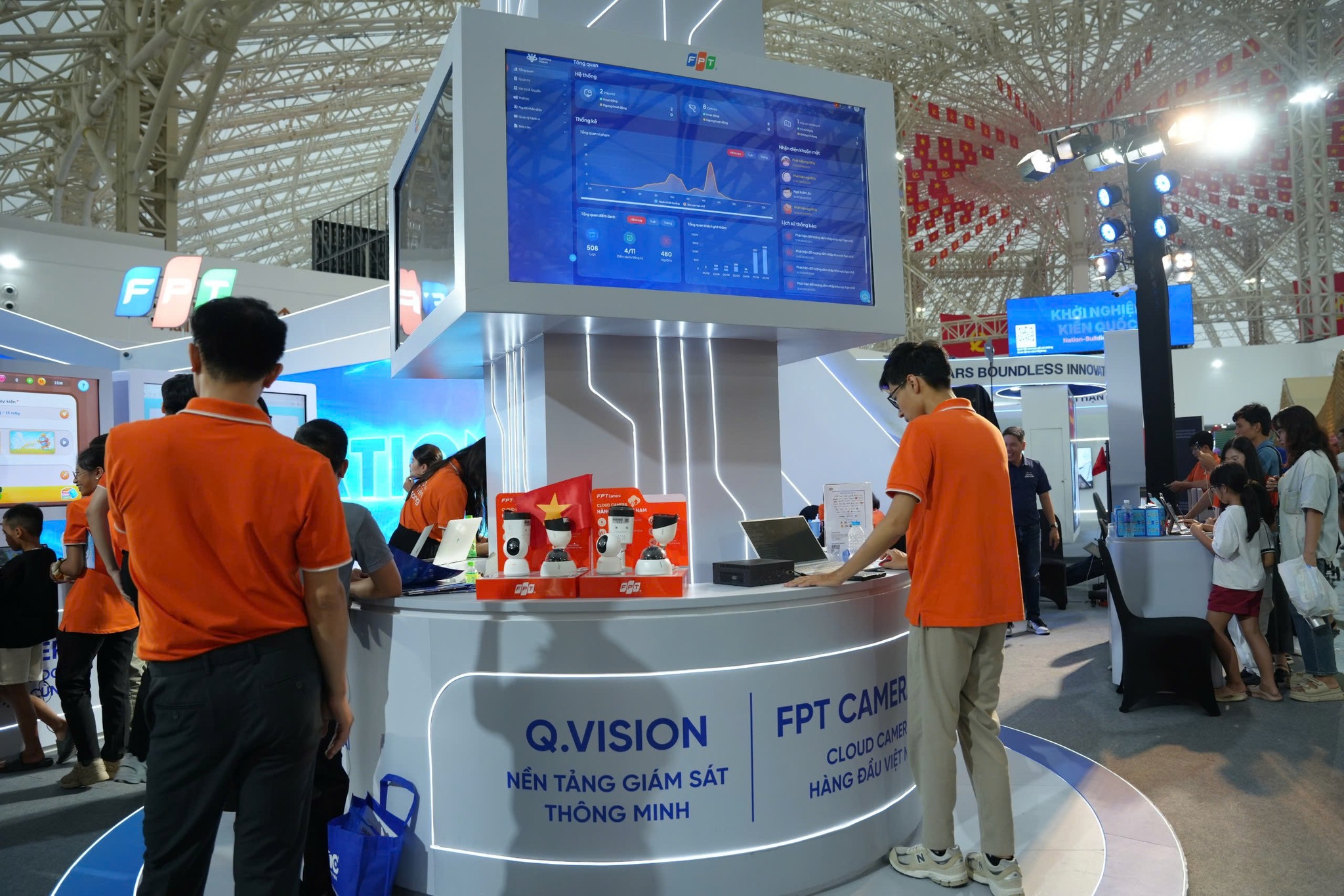 FPT - Q.Vision – Nền tảng giám sát thông minh Nền tảng chuyển đổi giám ...