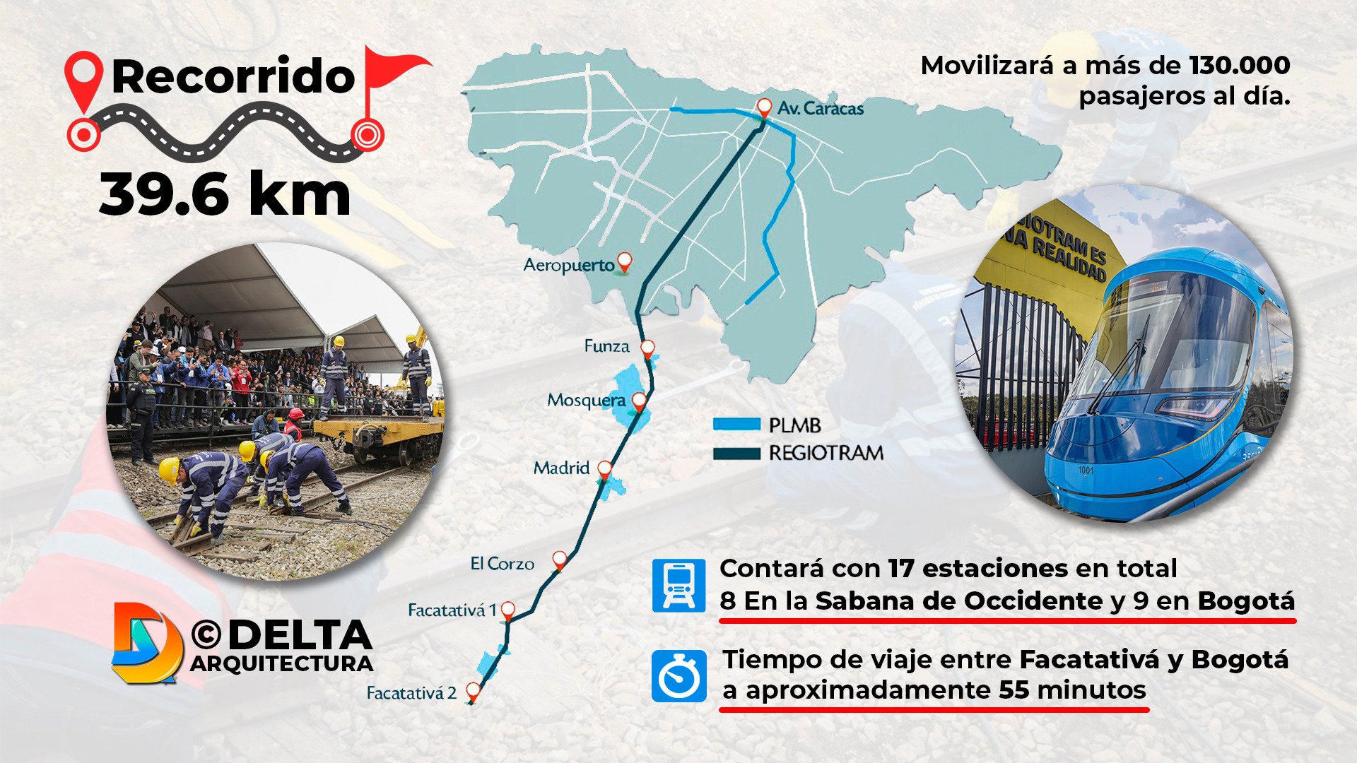 🚨 ¡El RegioTram de Occidente 🚆 ya... - Delta Arquitectura | Facebook