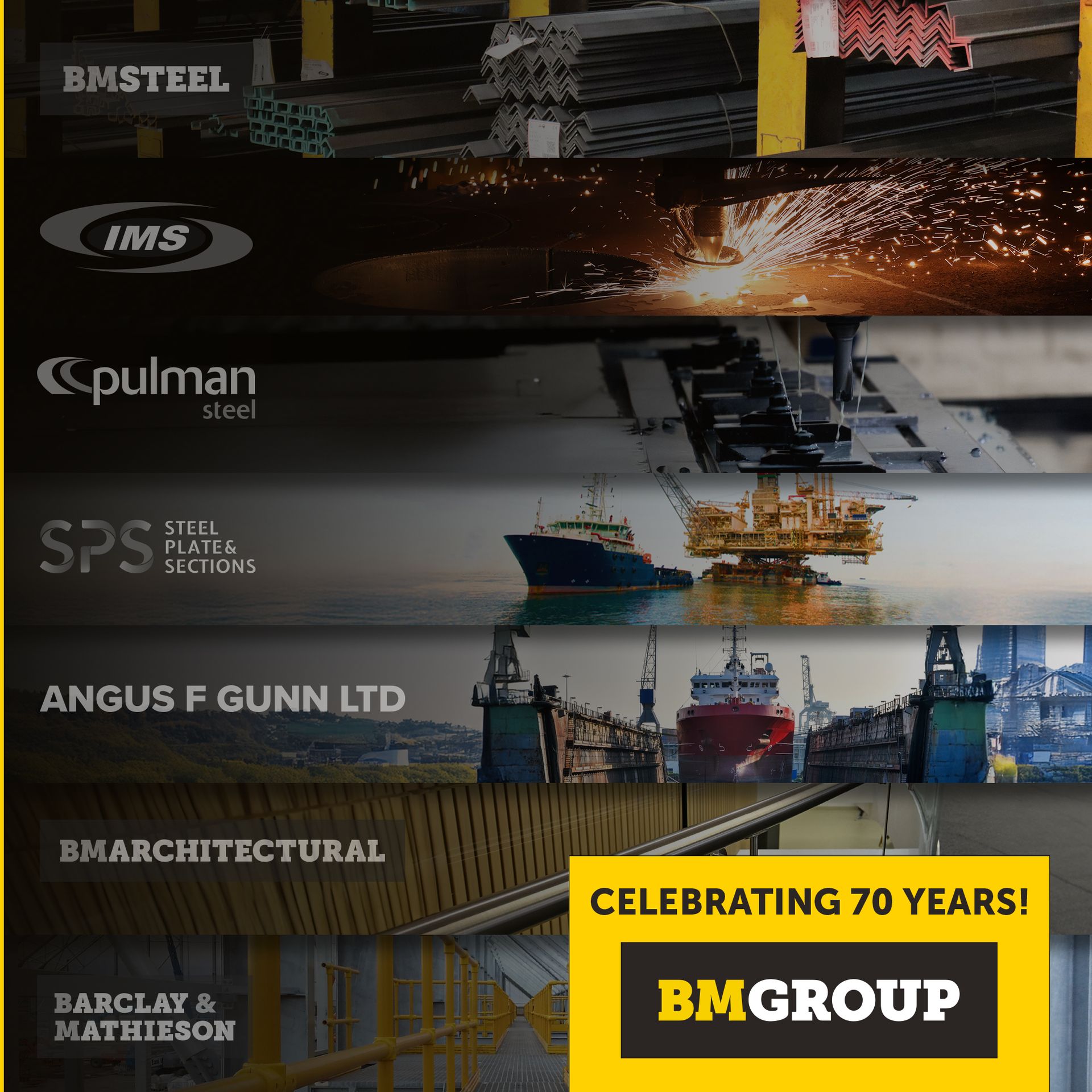The RPC 1200 Mk3 is world's... - Industrial Metal Services | Facebook