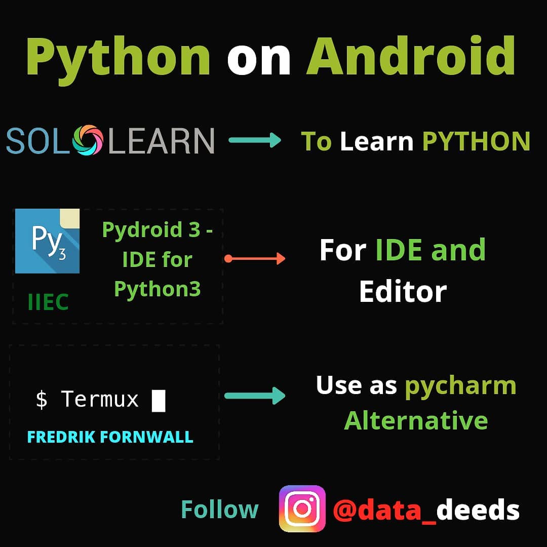 DataDeeds - Different types of Python IDE's you can use on... | Facebook