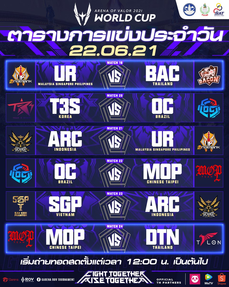วันนี้เรามีนัดกัน กับการแข่งขันระดั... - Garena RoV Tournament | Facebook