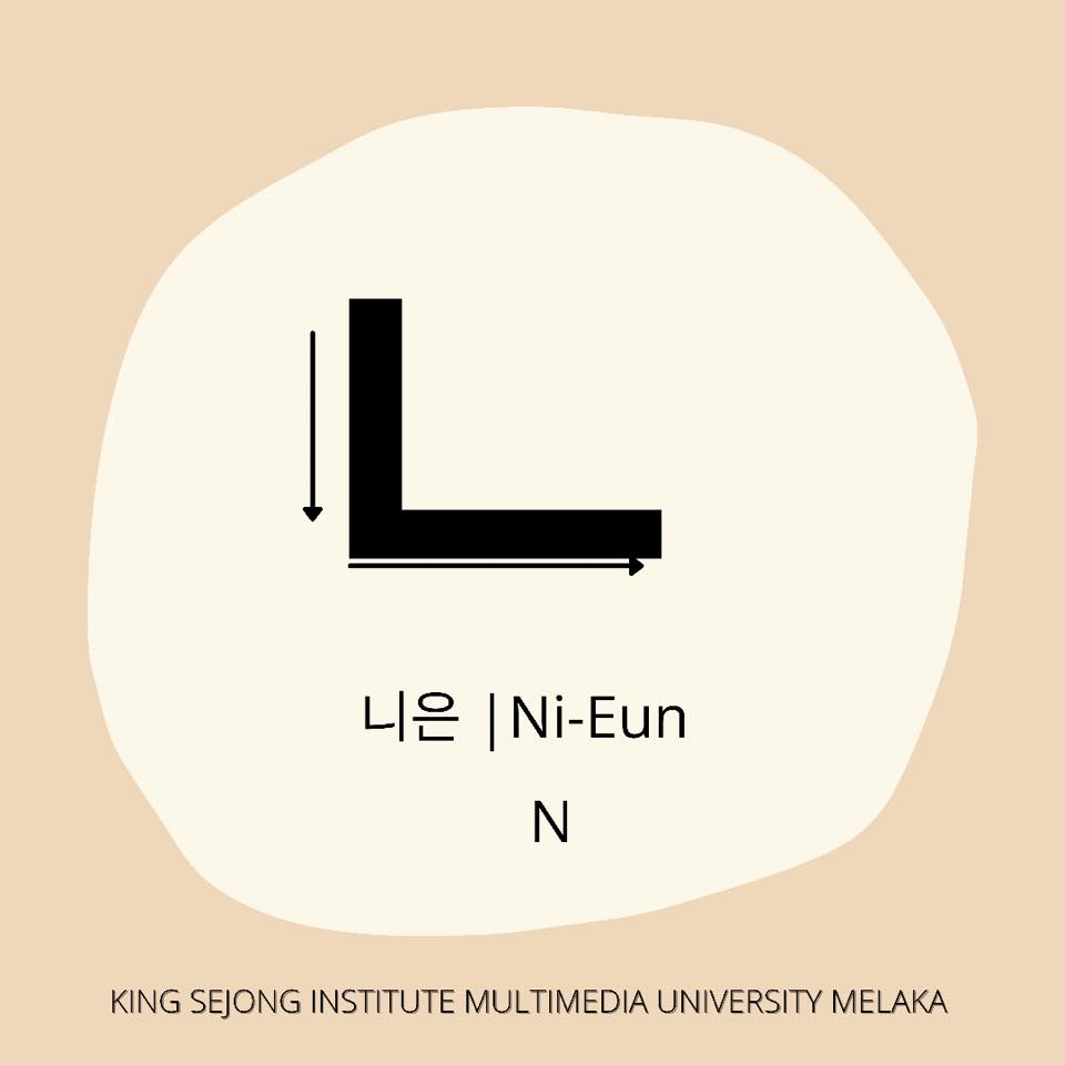 한글 자음 | Korean Letter Consonant ㄴ- N Comment below if you know any word ...