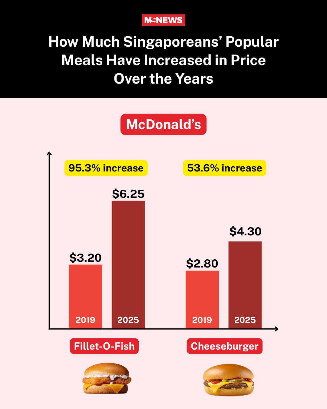 Mustsharenews.com added a new photo. - Mustsharenews.com