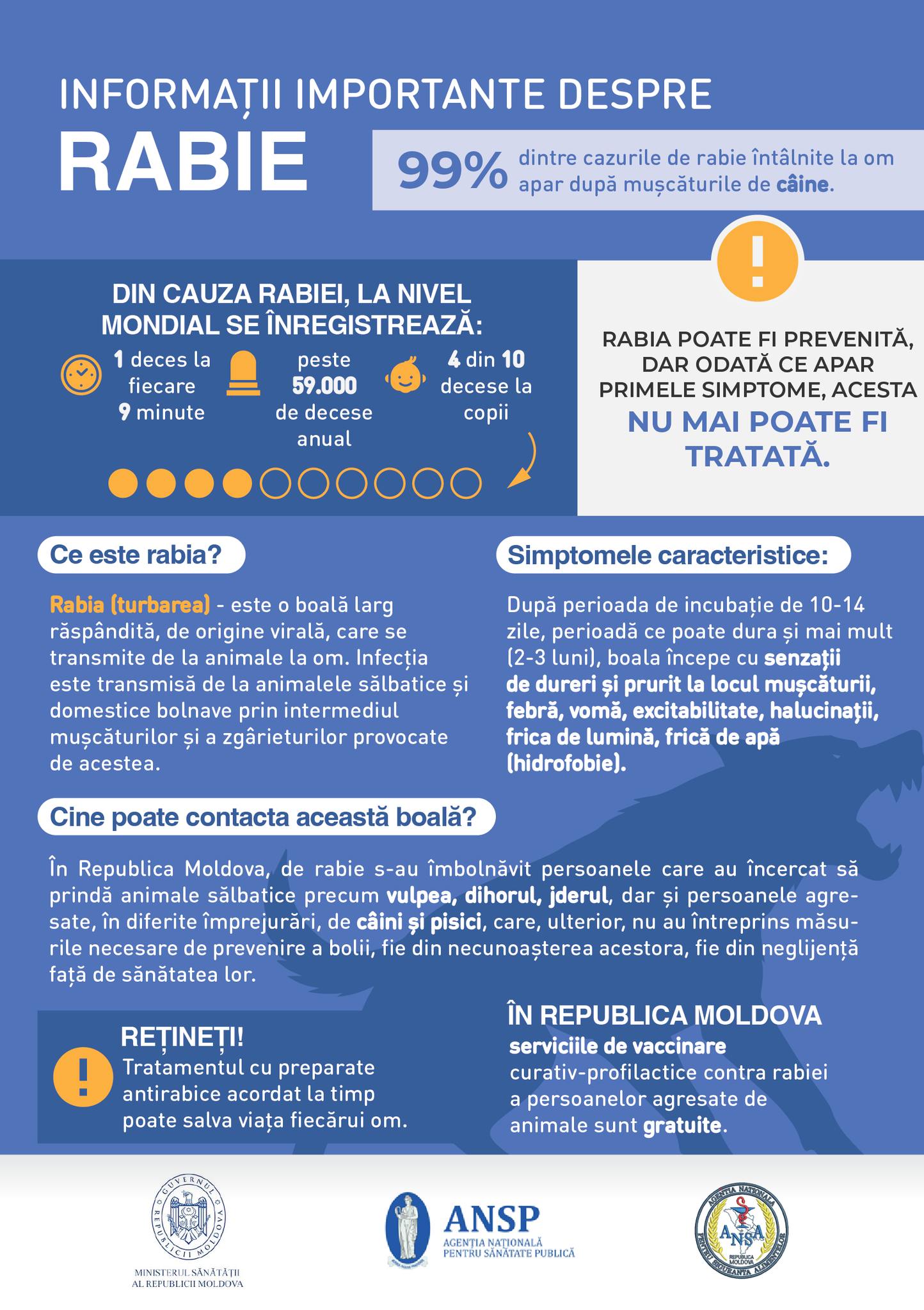 Centrul de Sănătate Drochia ,,Anatolie Manziuc'' | Drochia