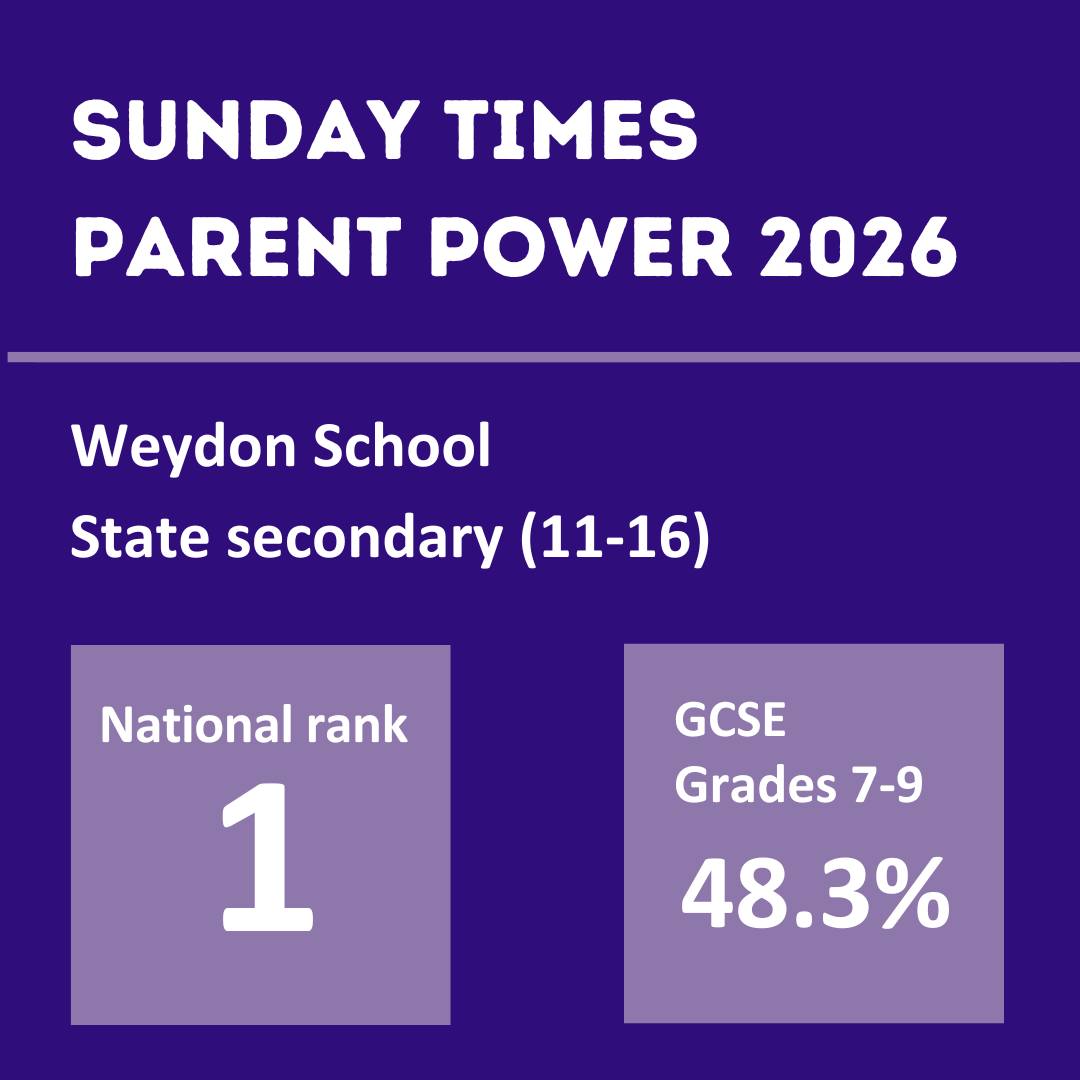 Weydon - We are delighted to share that our school has achieved the top ...