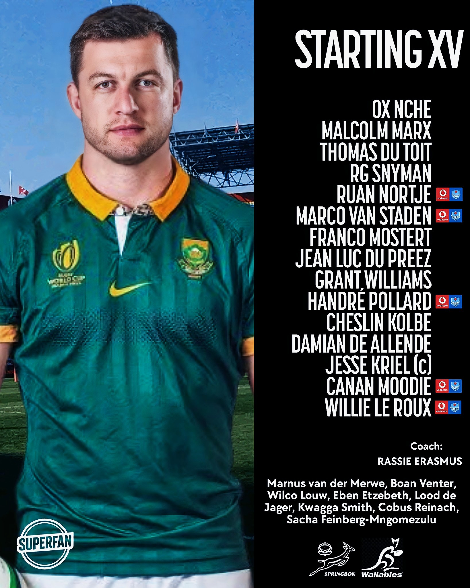 Springboks team to face Australia... - Blue Bulls Super Fɑn | Facebook