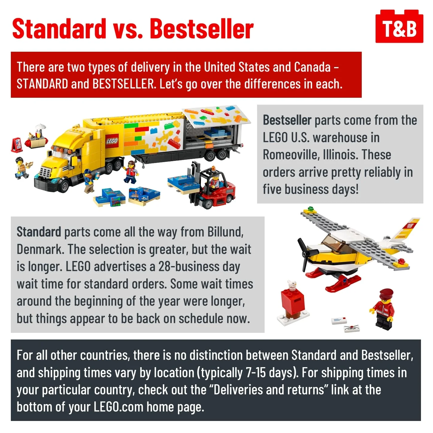 MILUG - Mid Island LEGO Users Group
