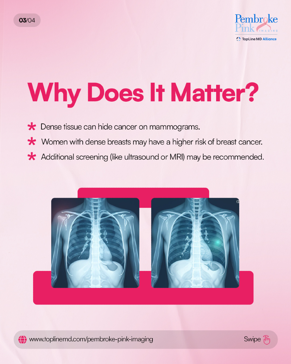 Pembroke Pink Imaging | Pembroke Pines FL