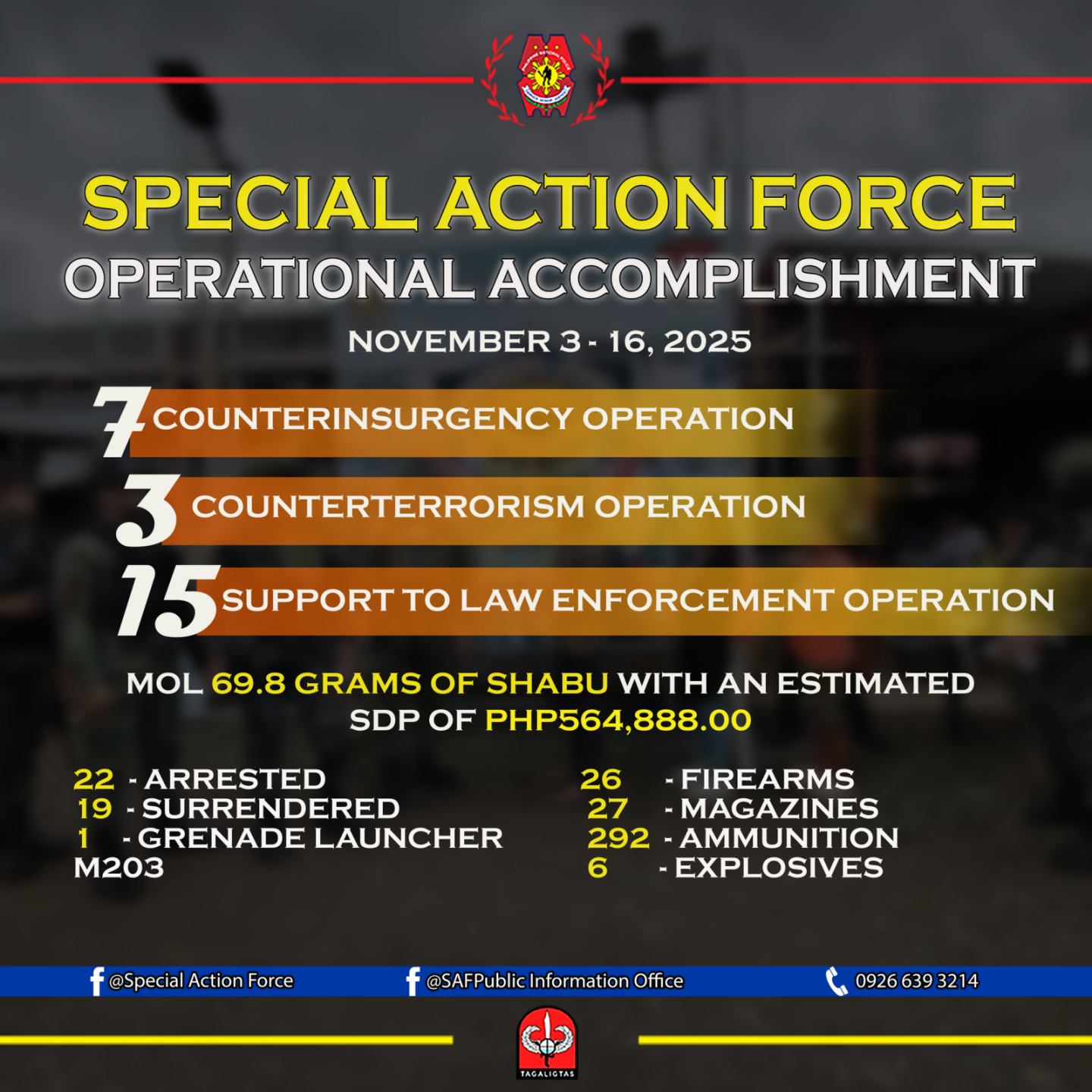 Special - SAF OPERATIONAL ACCOMPLISHMENT (November 3 - 16, 2025) # ...