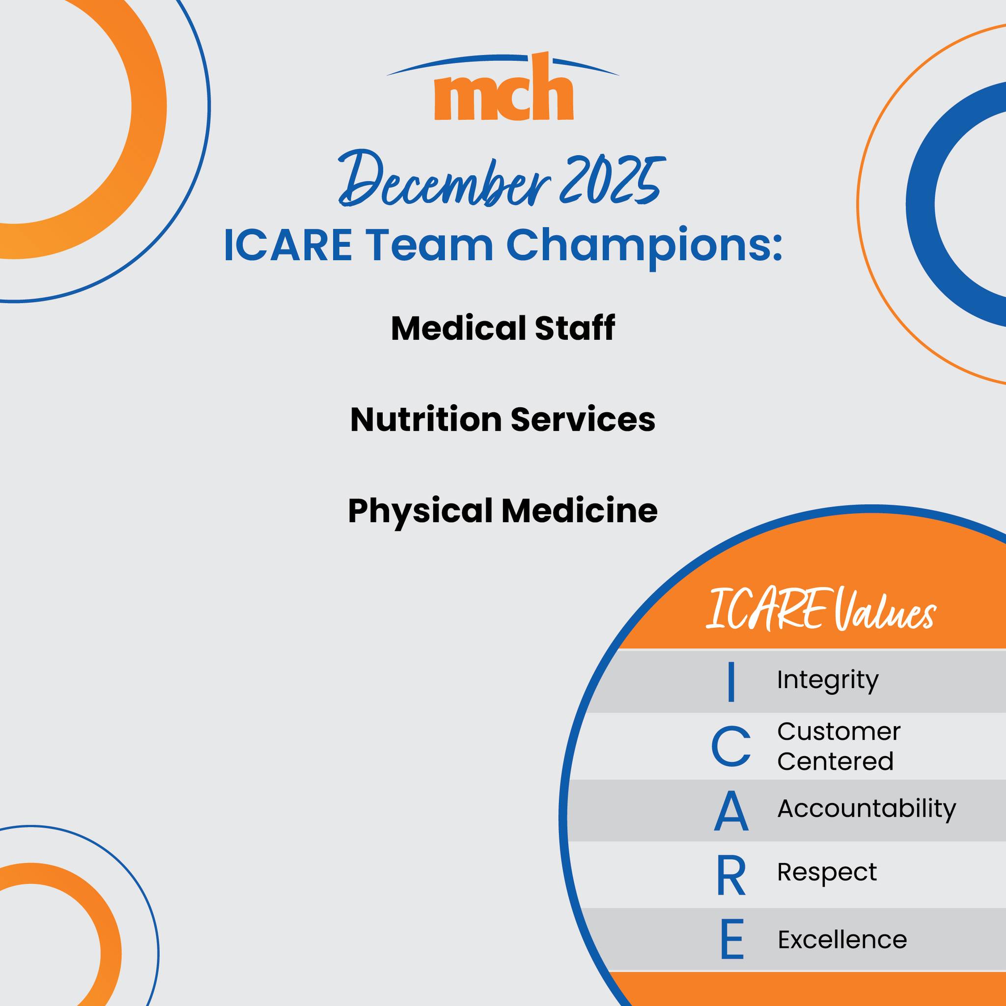 Medical Center Health System - MCHS President & CEO Rick Napper ...