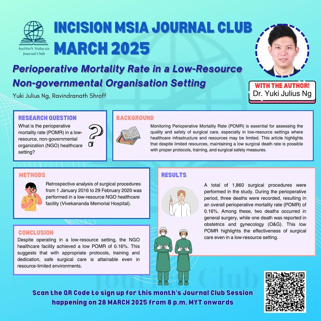 InciSioN Malaysia - 📢 JOIN INCISION MSIA JOURNAL CLUB – MARCH 2025! 📢 ...