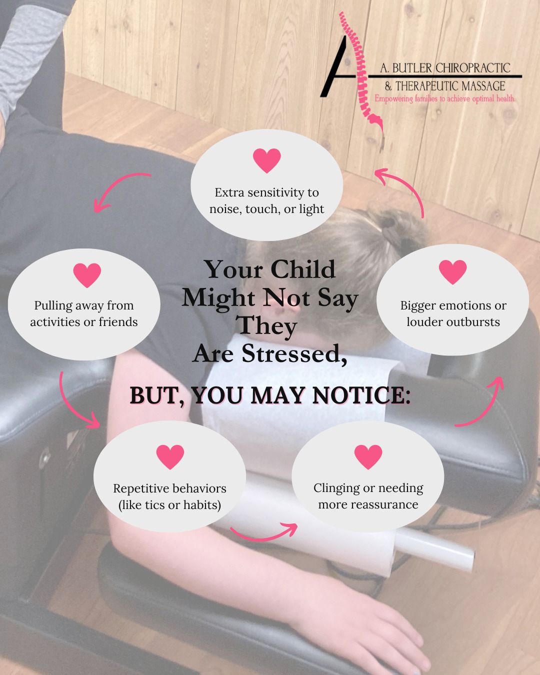 A. Butler - Stress in kids doesn’t always look like stress in adults ...