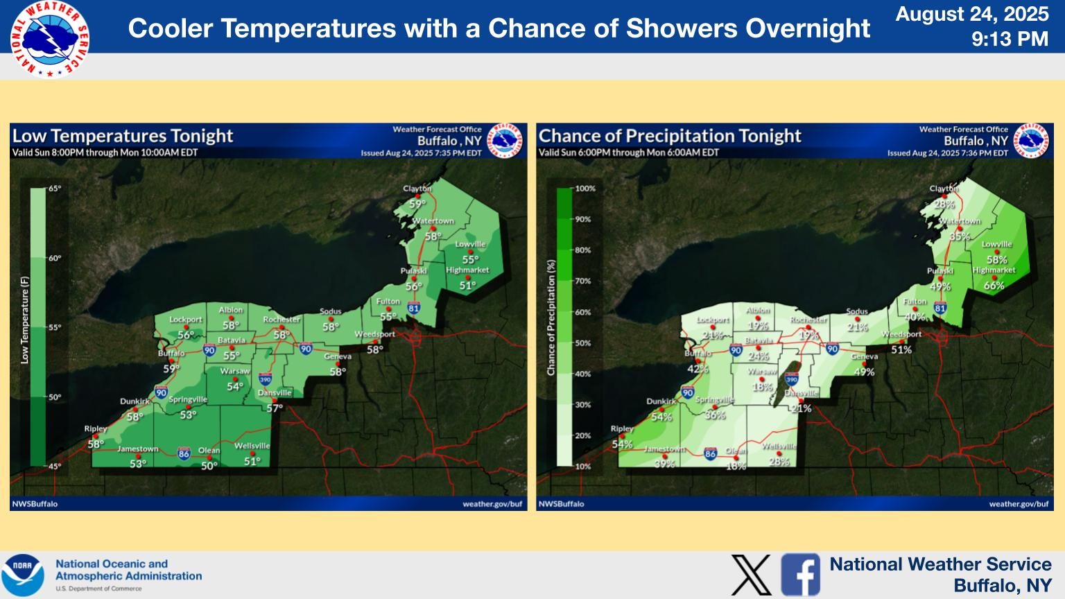 US - Cooler temperatures with a chance of showers and possibly a ...