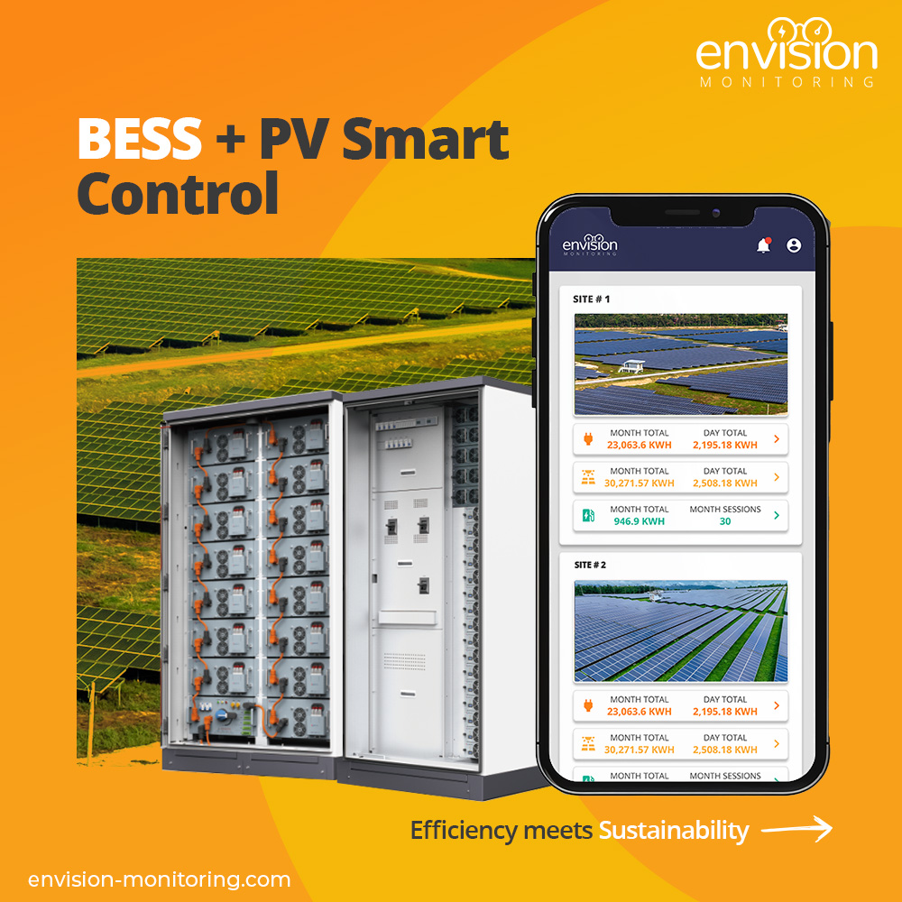 Envision Monitoring