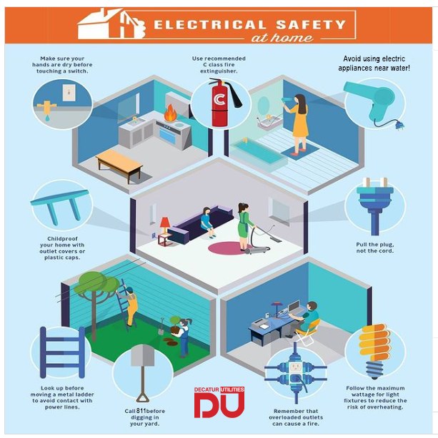 Decatur - Here are a few electrical safety tips! Remember - avoid using ...