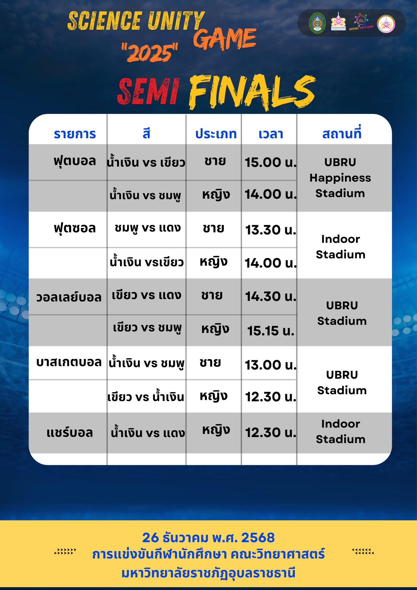 ตารางการเเข่งขันกีฬานักศึกษาคณะวิทยาศาสตร์ Science Unity Game 2025 วัน ...