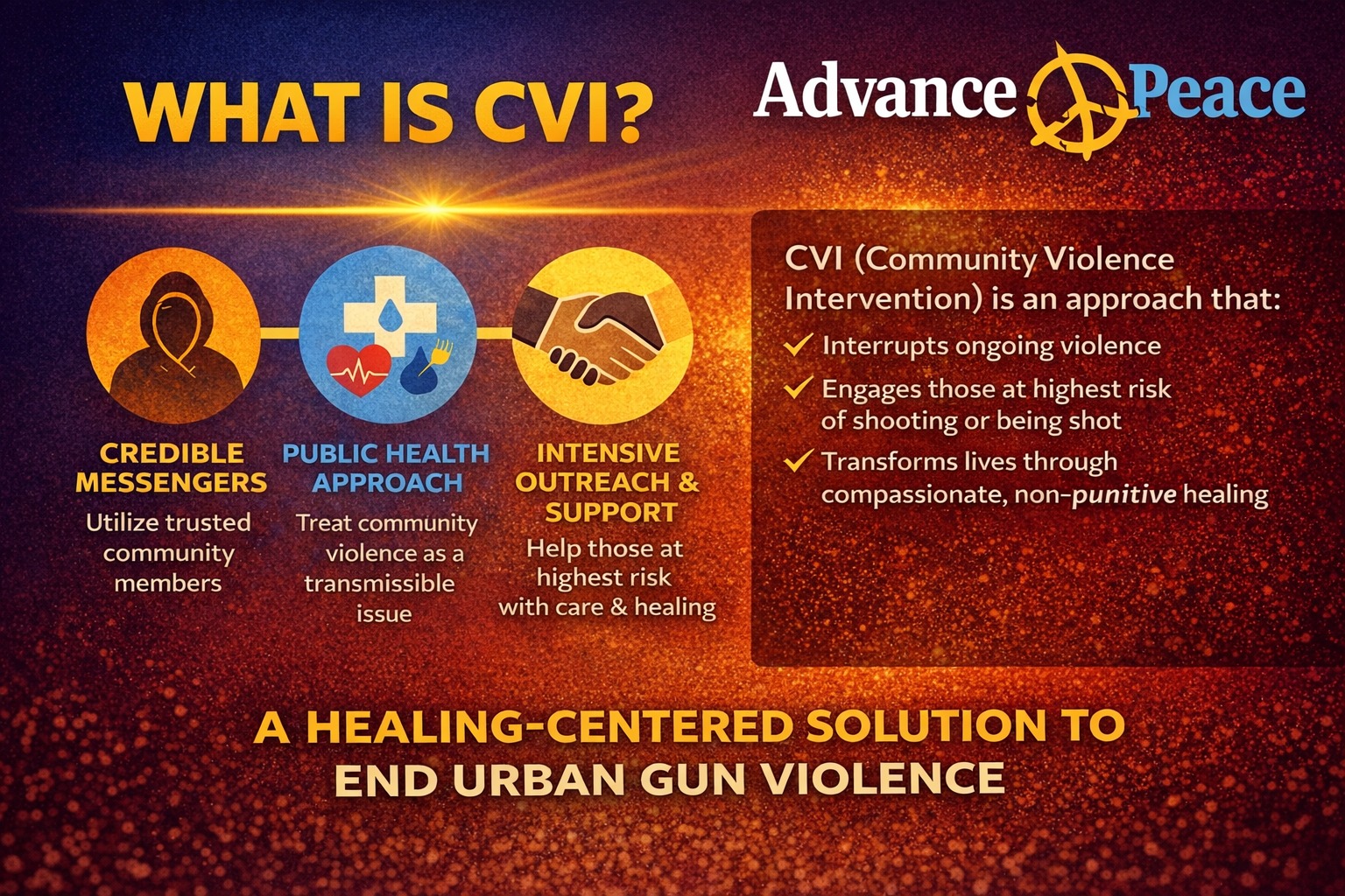 Advance Peace | Richmond CA