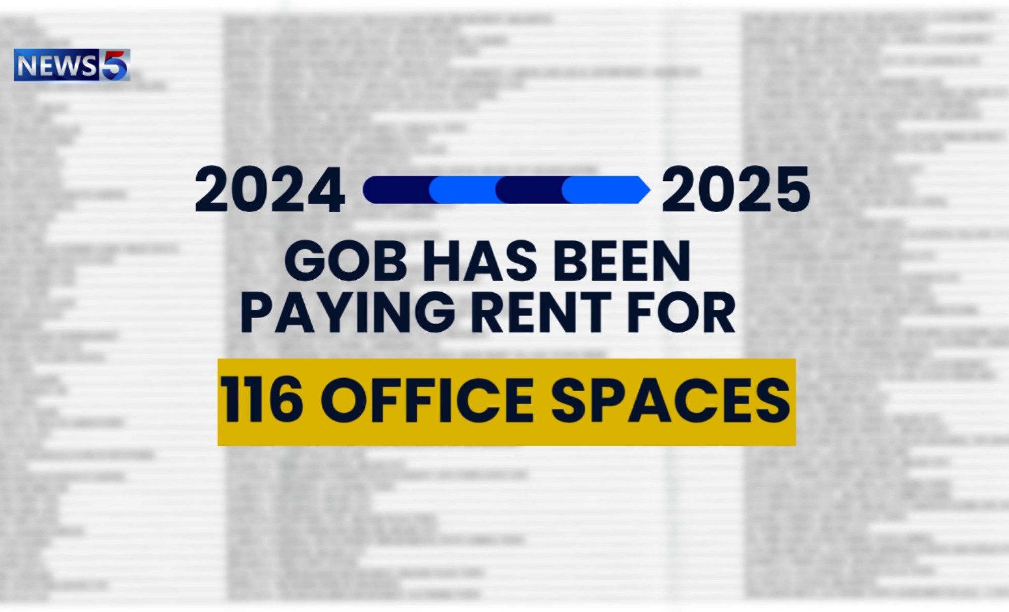 News 5 Live - Here’s the full list of government rental... | Facebook