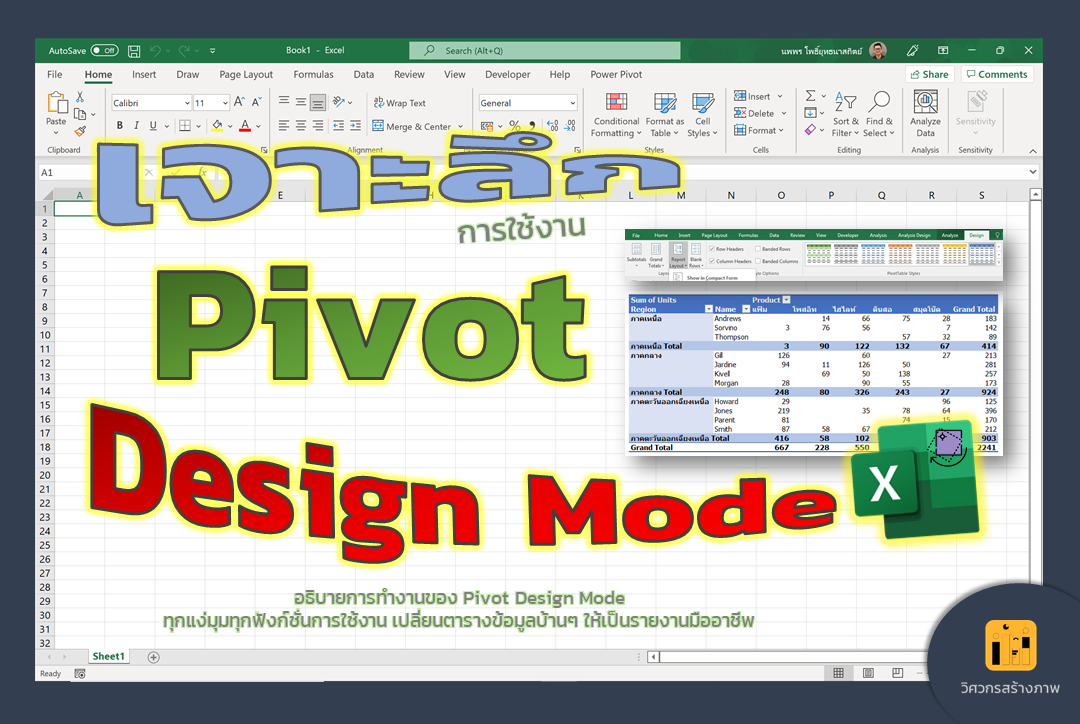 วิศวกรสร้างภาพ - เจาะลึก Pivot: Design Mode... | Facebook