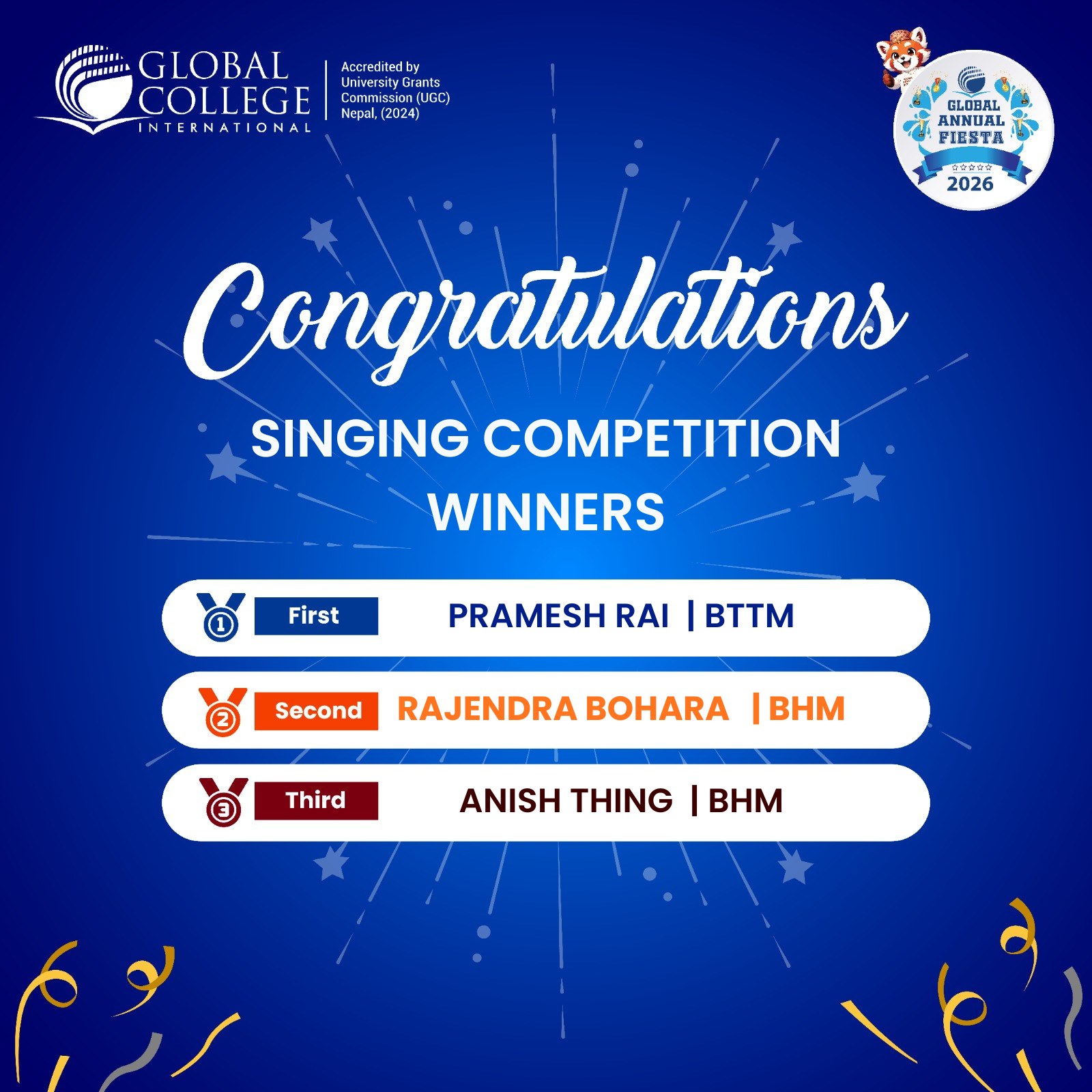 Congratulations to... - Global College International - GCI | Facebook