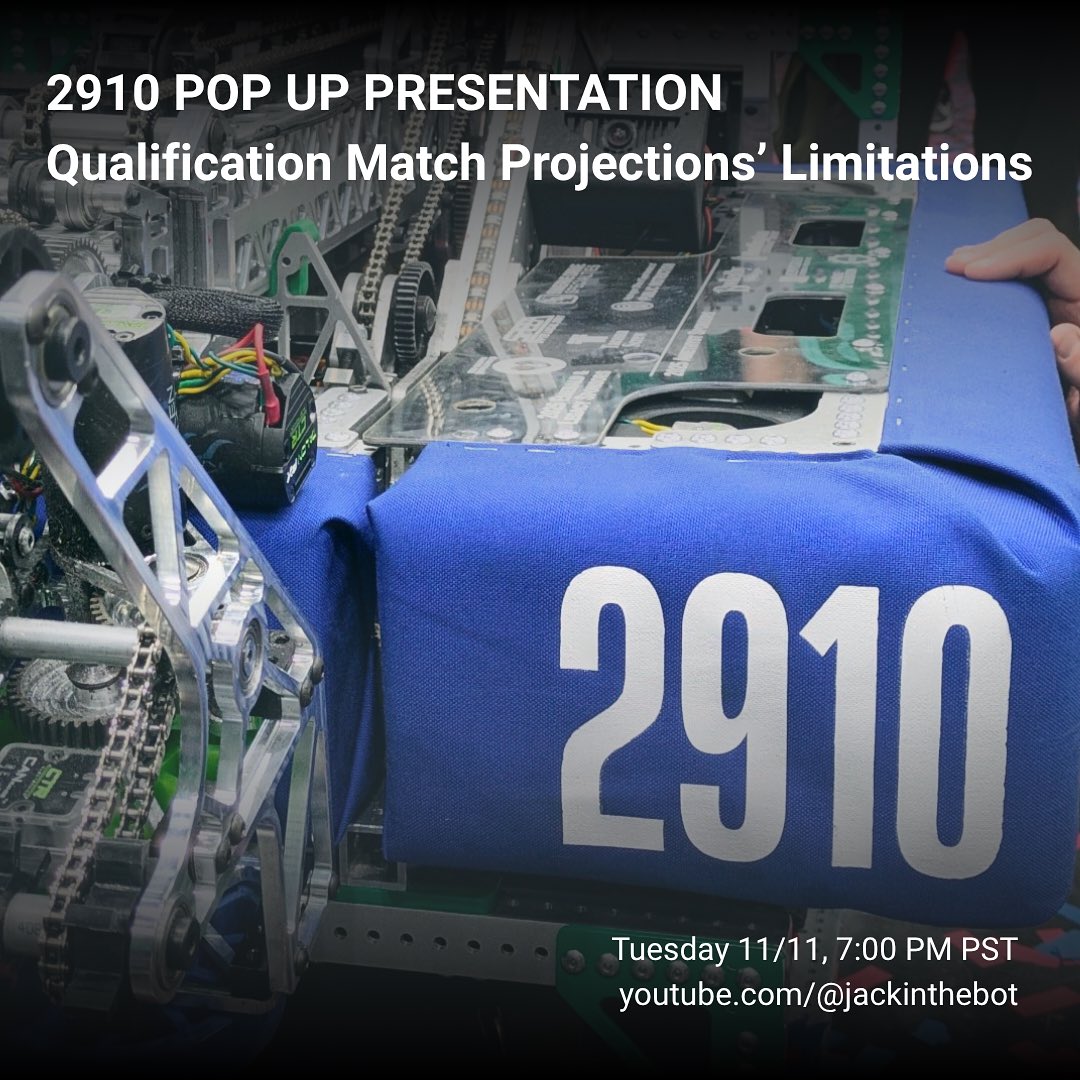 Team 2910: Jack in the Bot... - Team 2910: Jack in the Bot