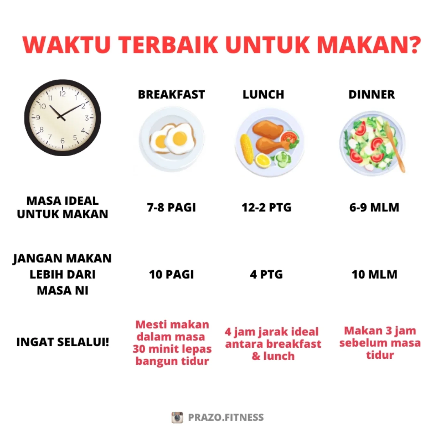 HitFat X Petaling Jaya