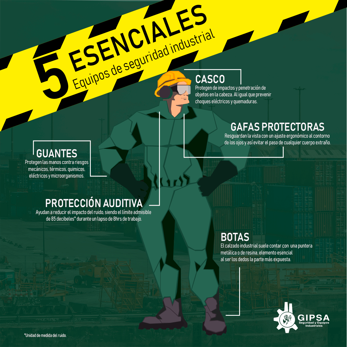 GIPSA - ¿Ya conoces los esenciales de la... | Facebook