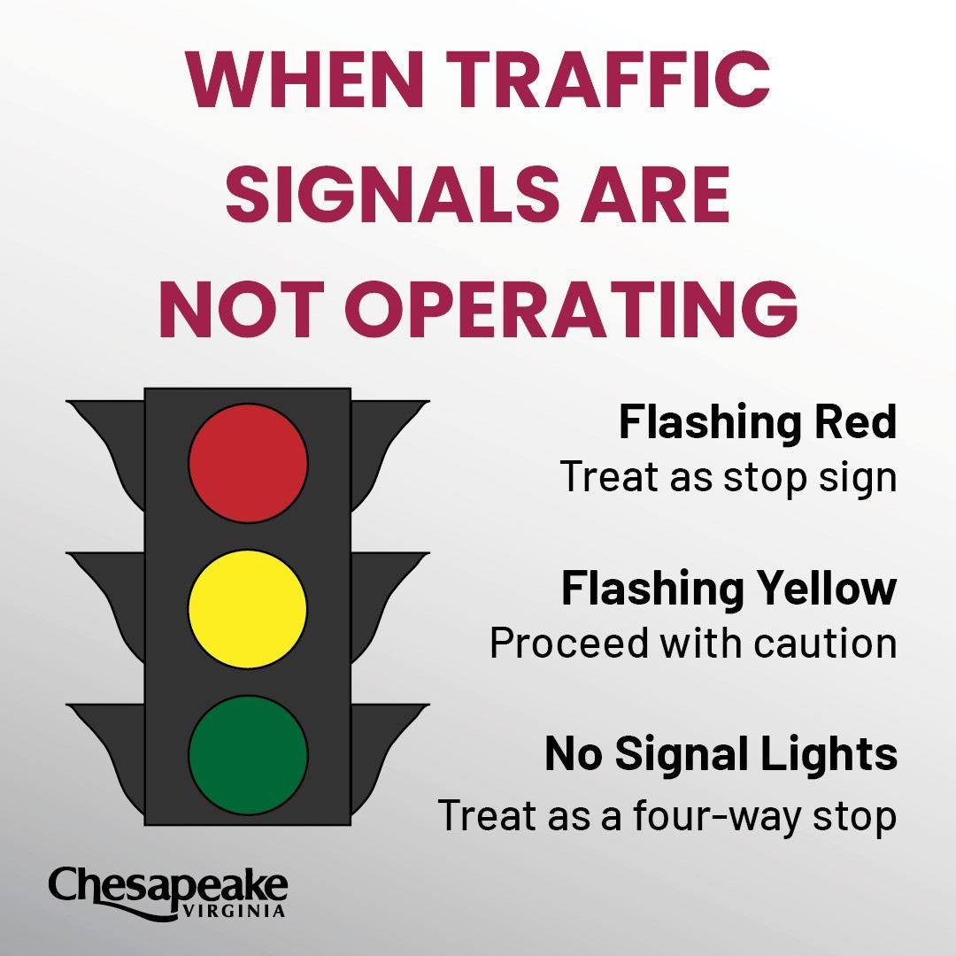 Have you ever encountered... - City of Chesapeake Government | Facebook
