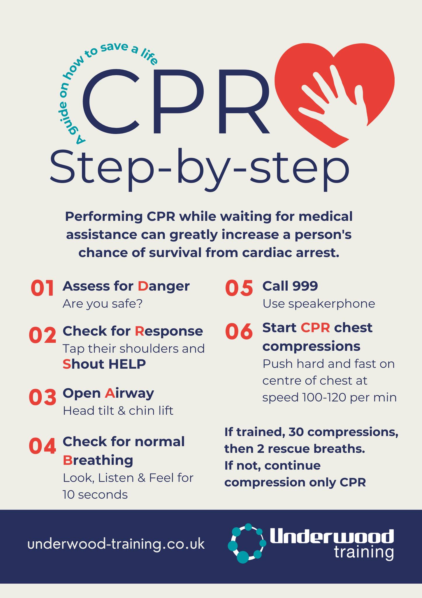 Underwood - Did you know that around 80% of cardiac arrests in the UK ...