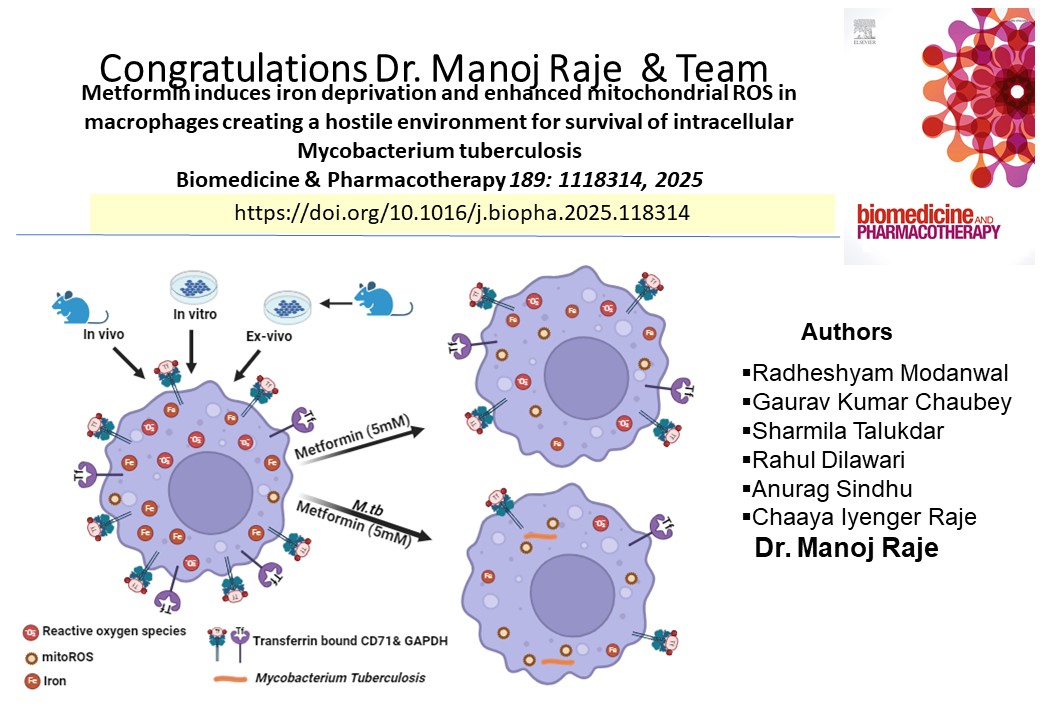 CSIR - Congratulations to Dr Manoj Raje and the team on acceptance of ...