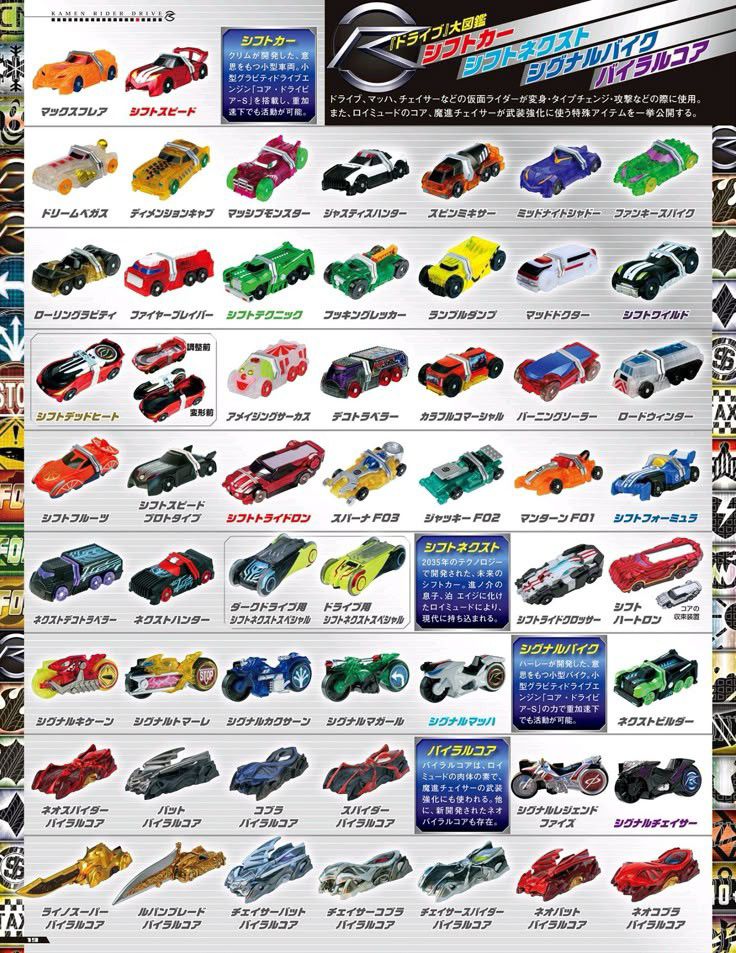 Kamen - The Shift Cars (シフトカー, Shifuto Kā), are miniature cars created ...