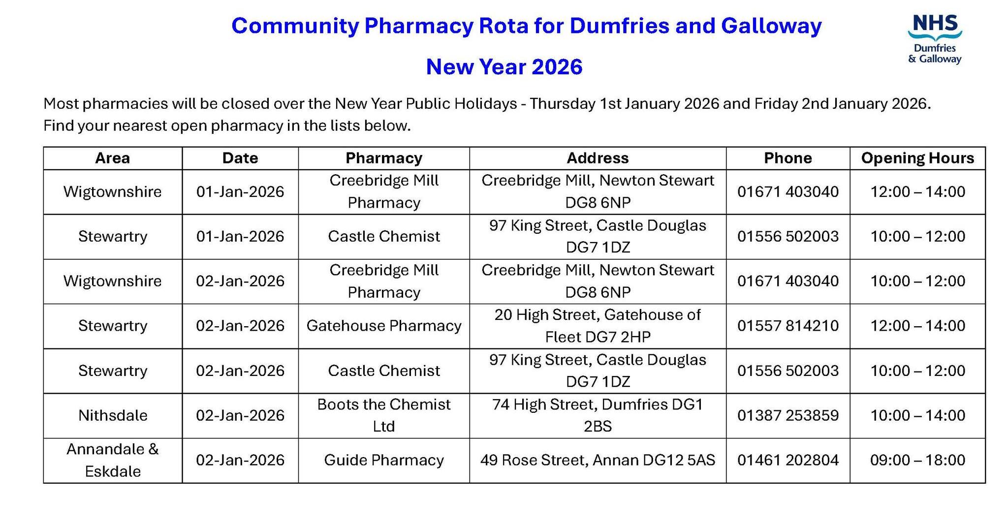 NHS - There is a Pharmacy opening rota for Thursday 1st January 2026 ...