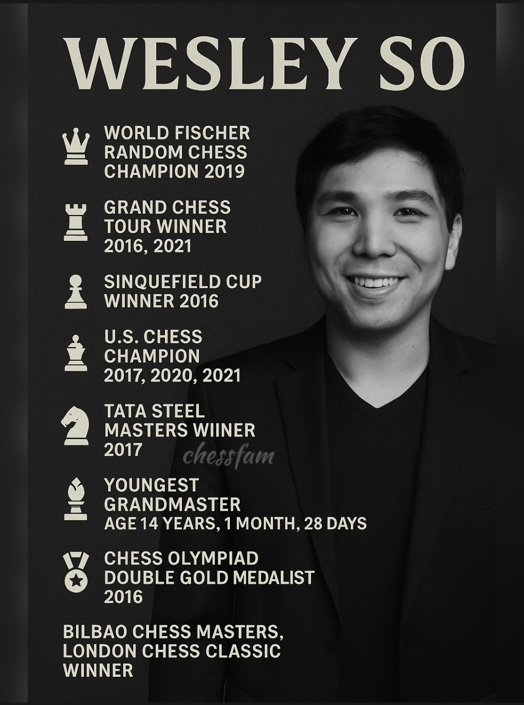 ChessFam - Facebook